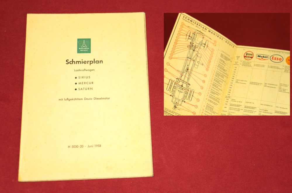 Schmierplan Magirus  Sirius , Mercur, Saturn