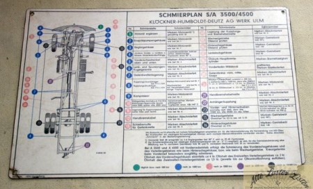 Schmierplan Fahrerhaus Tür  Innen   Magirus S, A 3500, 4500