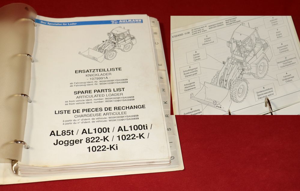 Ahlmann Radlader AL 85t, AL 100, Jogger 822, 1022
