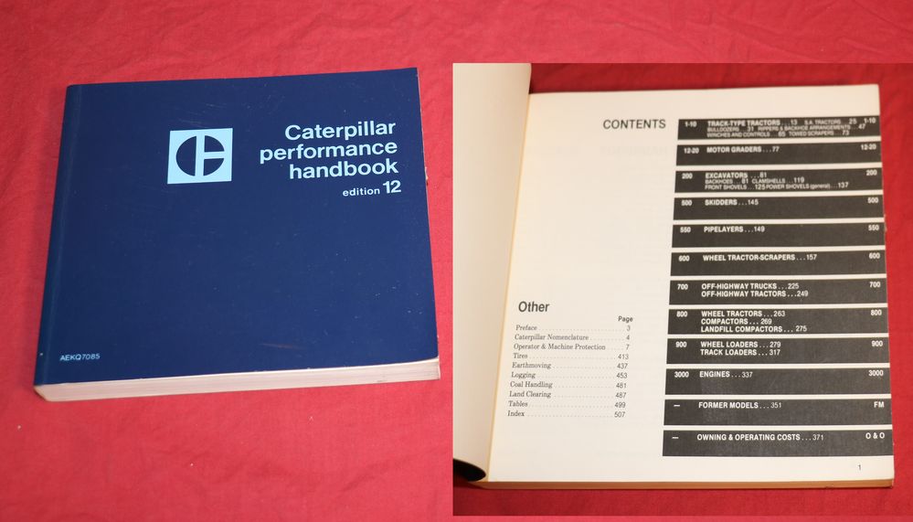 Caterpillar Performance Handbook 12 , 1981 | 53687