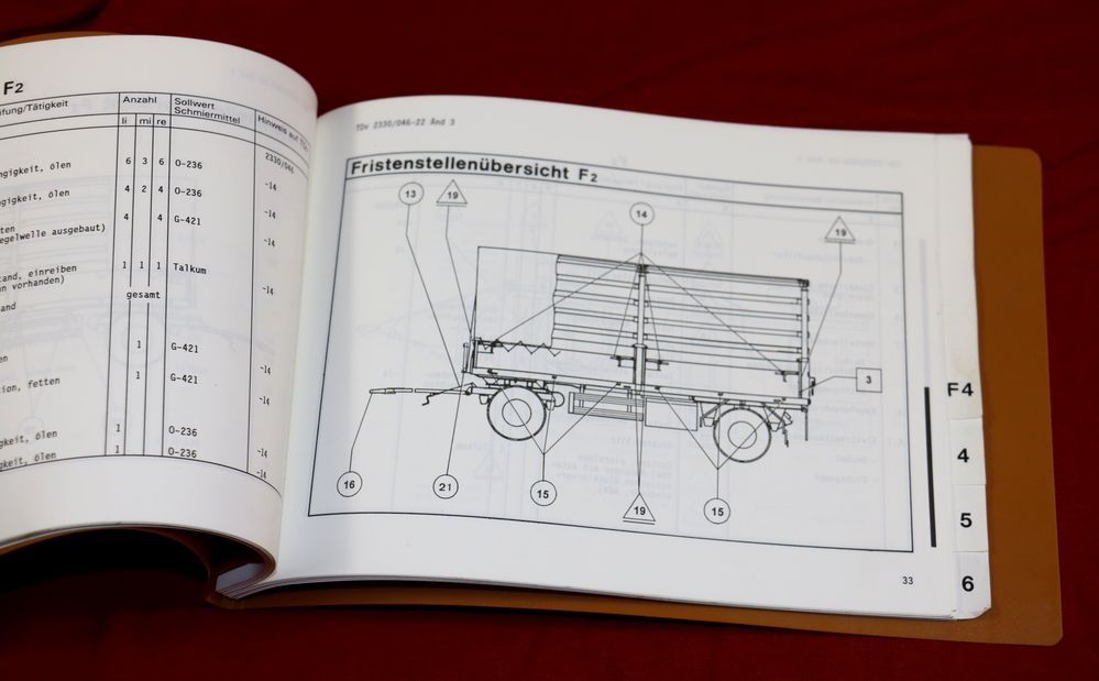 TDv Teil 22  Fristenheft , Anhänger 4 - Rad 4 t , 7 t  Transport